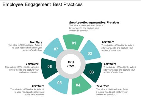 Employee Engagement Best Practices Ppt Powerpoint Presentation Gallery Introduction Cpb ...