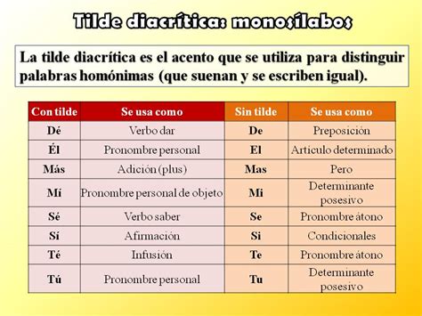 Ejemplos De Tilde Diacritica