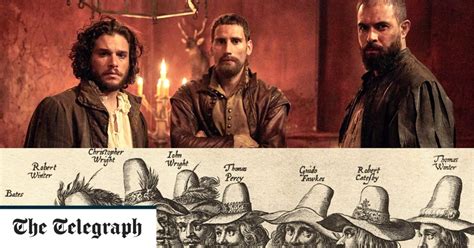 Who's who in Gunpowder: the real people behind the Guy Fawkes drama