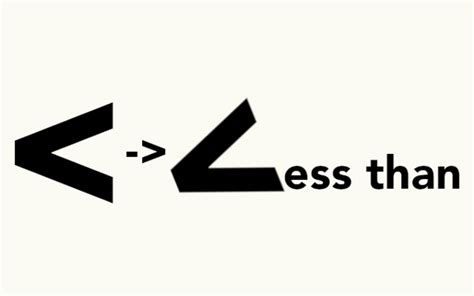 Easy Way to Remember Greater Than Less Than Symbols - Eby Steaking