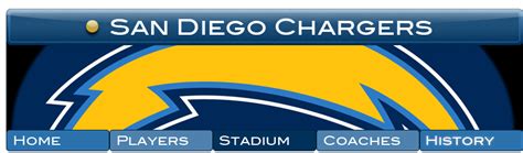 Chargers Team History