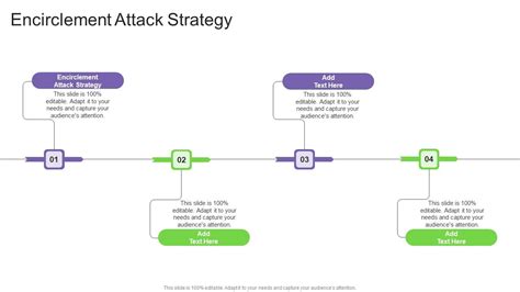 Encirclement Attack Strategy In Powerpoint And Google Slides Cpb