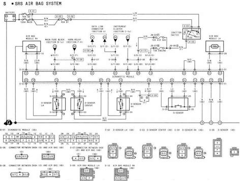 Airbag Wiring Diagram For 98 Wrangler