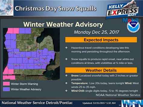 Winter Weather Advisory: More Snow, Colder Temperatures for Christmas ...