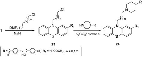 Synthesis of piperidine derivative 24 | Download Scientific Diagram