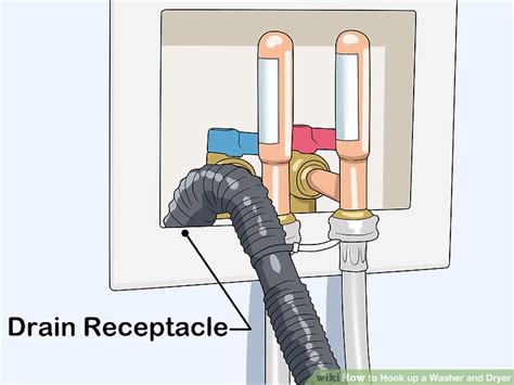 How to Hook up a Washer and Dryer (with Pictures) - wikiHow