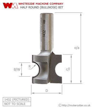 Whiteside Half Round (Bull Nose) Router Bit | RouterCutter