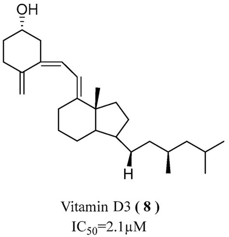 Antioxidants | An Open Access Journal from MDPI