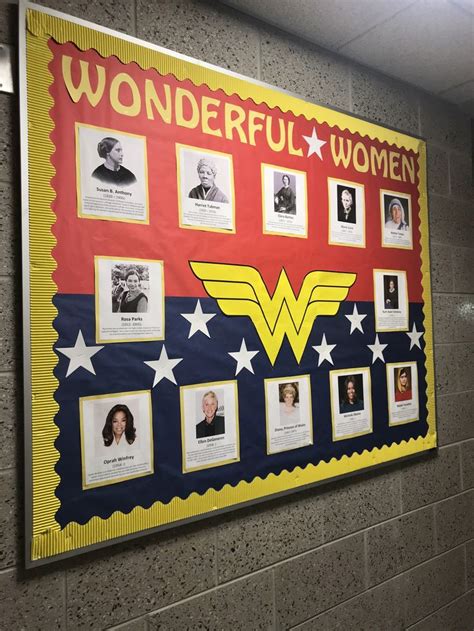 This is my board for March which is Women’s History Month! | Womens history bulletin board ...