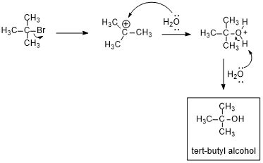 What is the product of the hydrolysis of tert-butyl bromide with water (SN1 reaction mechanism ...