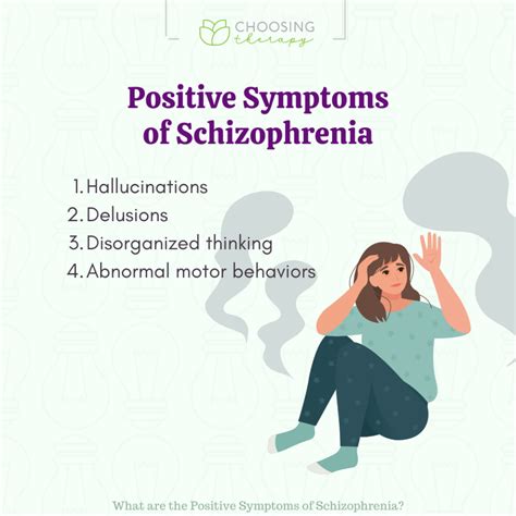 Positive Symptoms of Schizophrenia