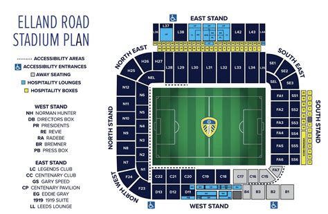 How to buy Leeds United tickets: Prices, membership, essential guide to cheap Championship ...