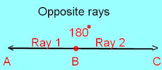 Answers To Math Problems: Opposite Rays Geometry