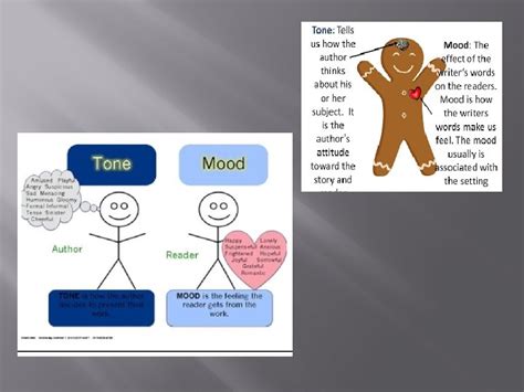 AUTHORS TONE AND MOOD Tone versus Mood TONE