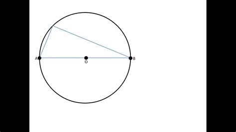 Understanding Thales Theorem - YouTube