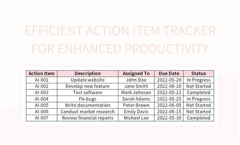 Free Action Item Tracker Templates For Google Sheets And Microsoft ...