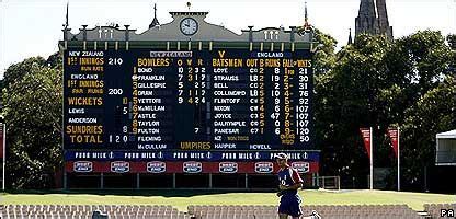 Cricket scoreboard | Cricket scoreboard, Cricket sport, Cricket