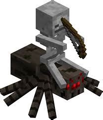 Spider Jockey | Wiki Minecraft | FANDOM powered by Wikia