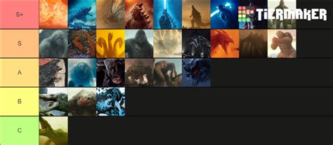 Strongest Monsterverse Titans Tier List (Community Rankings) - TierMaker