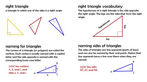 Pythagorean theorem and right triangles - MOORE MATH MADNESS