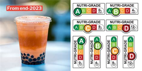 Freshly Prepared Drinks Will Have Nutri-Grade Labels To Further Reduce ...