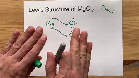 Draw the Lewis Structure of MgCl2 (magnesium chloride) - YouTube