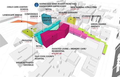 Old Cook County Hospital Adaptive Reuse by UrbanWorks, Ltd. - Architizer