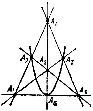 Projective plane - Encyclopedia of Mathematics