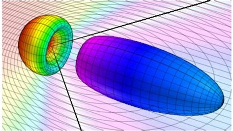 What is TACHYONS