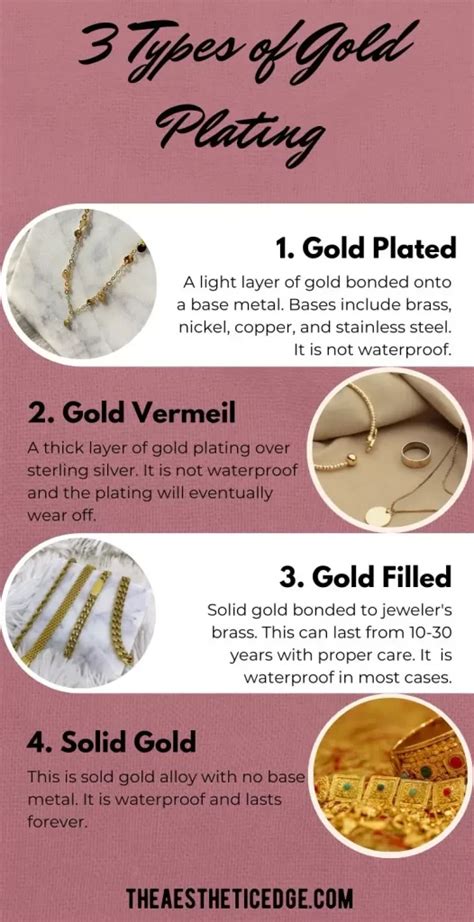 Types Of Gold Jewelry: Different Plating Finishes Explained