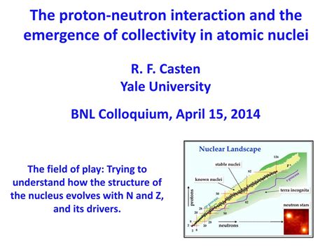 PPT - The proton-neutron interaction and the emergence of collectivity in atomic nuclei ...