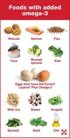 23 Omega Three Rich Foods ideas | omega 3 foods, nutrition, health and ...