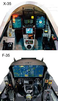 MiG-35 cockpit | Военный самолет, Военные истребители, Вертолеты