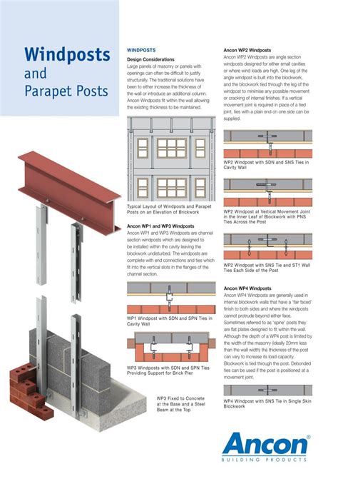 Windposts and Parapet Posts - Ancon Building Products