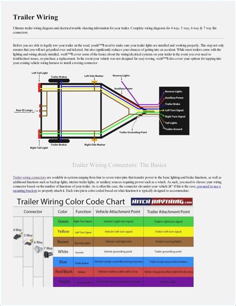 Trailer Wiring Diagram 6 Pin