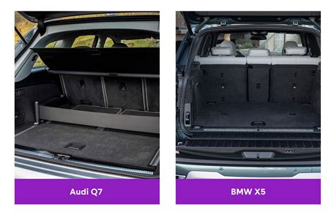 Audi Q7 vs. BMW X5: which is better? - cinch