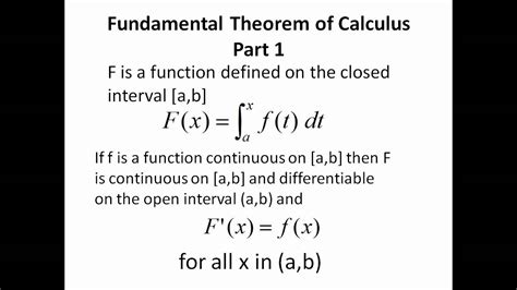 Fundamental theorem of calculus part 2 - gertyintel