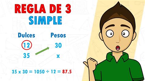 ¿Qué es una regla de tres simple ejemplos? | Apolonio.es