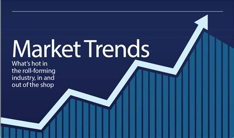 Market Trends | Rollforming Magazine