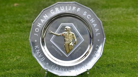 Netherlands KNVB Johan Cruijff Shield -- Trophy (Dutch clubs). This is the Dutch Super Cup, a ...