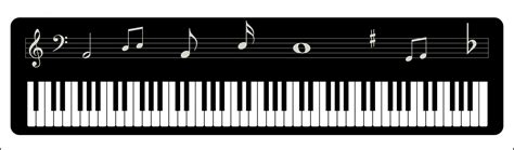 Piano Keyboard Musical Notes Free Stock Photo - Public Domain Pictures