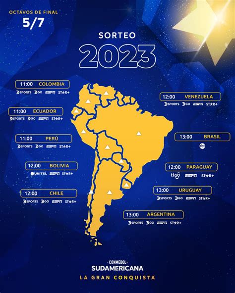 Copa Libertadores y Sudamericana 2023: así quedaron confirmados los cruces de octavos de final ...