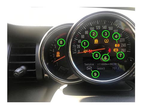 Dashboard warning lights on a current model Mini Cooper S - Motoring ...