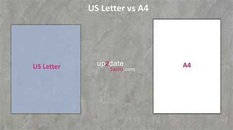 Paper sizes: A4 vs US Letter - YouTube