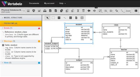 er diagram ms sql server, How do I produce the relationship diagram Microsoft Sql Server ...