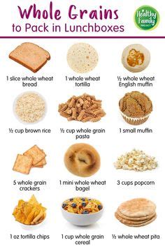 list of healthy carbs in 2024 | Whole grains list, Whole grain foods ...