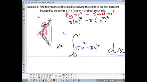 Volume by Washer Method Example - YouTube