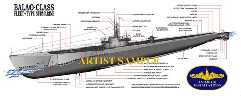 Gato Class Submarine Model Plans