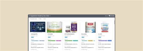 Supplements Guide - Designed for European | Blueprint Community