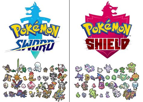 🗡🛡 Pokémon Sword & Shield Competitive Group🛡🗡 on Twitter: "🗡🛡 Pokémon Sword and Shield Leaks 🛡🗡 ...